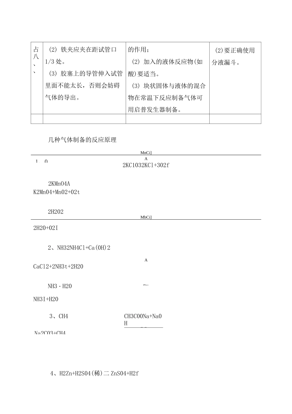 高中化学常见气体的制备_第2页