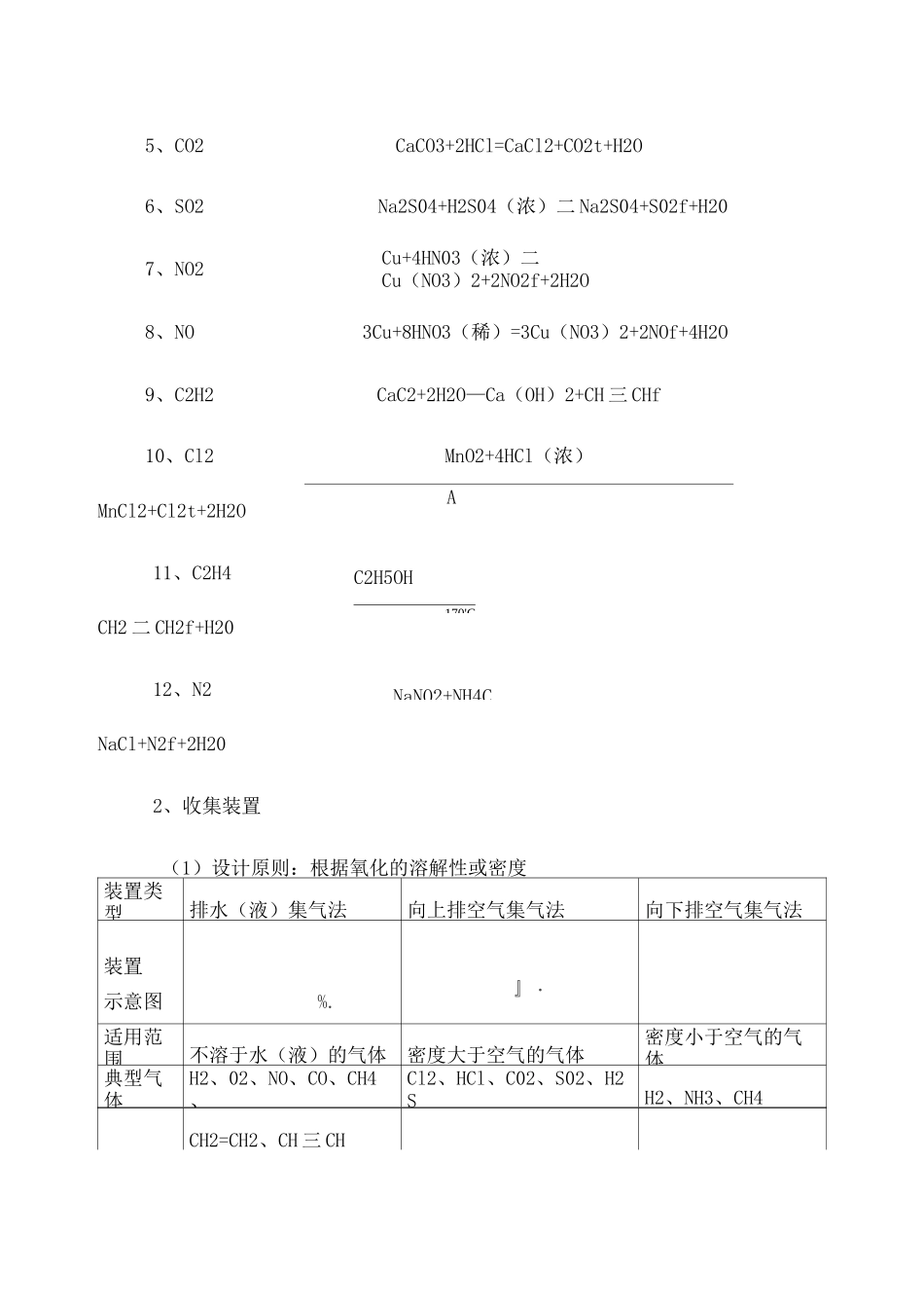 高中化学常见气体的制备_第3页
