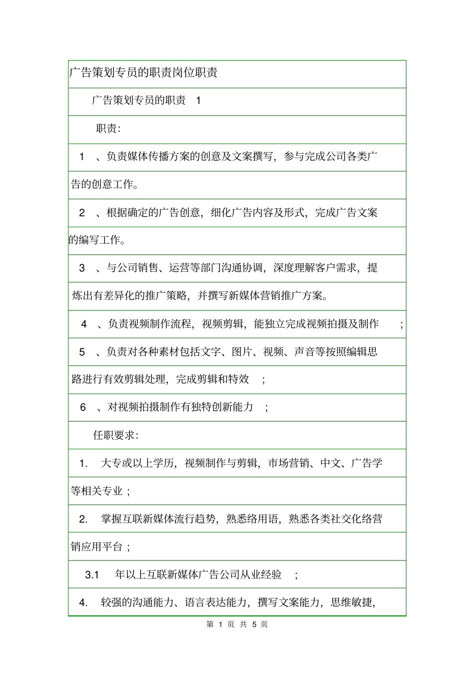 广告策划专员的职责岗位职责_第1页