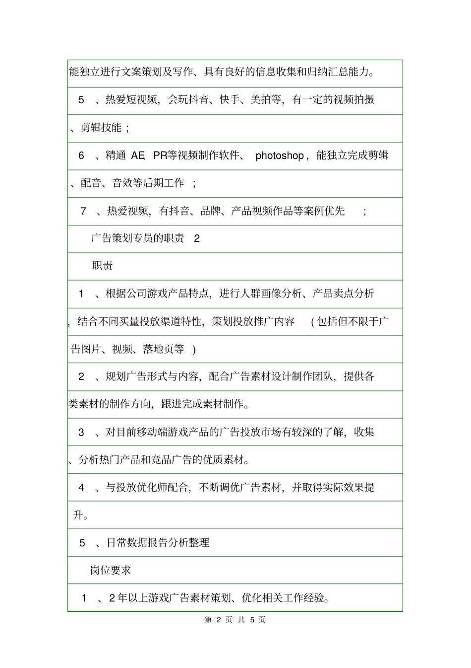 广告策划专员的职责岗位职责_第2页