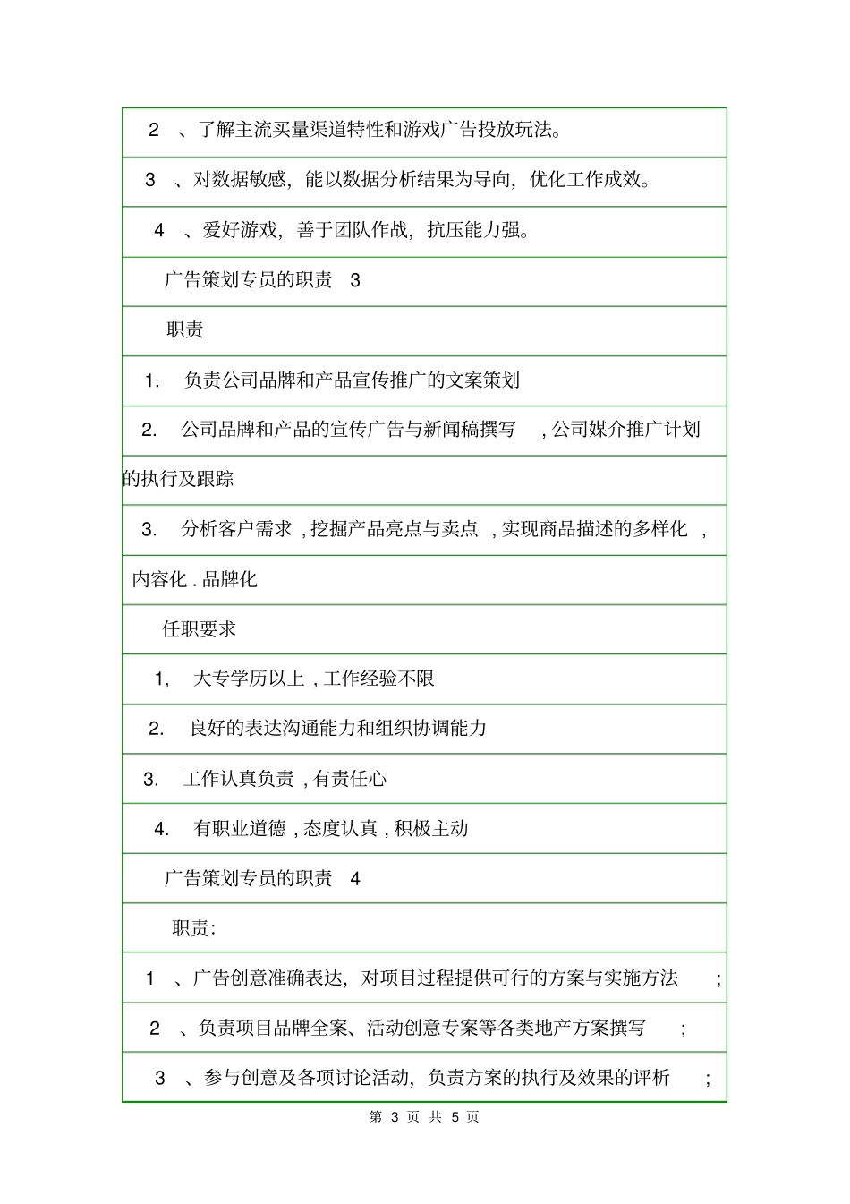 广告策划专员的职责岗位职责_第3页