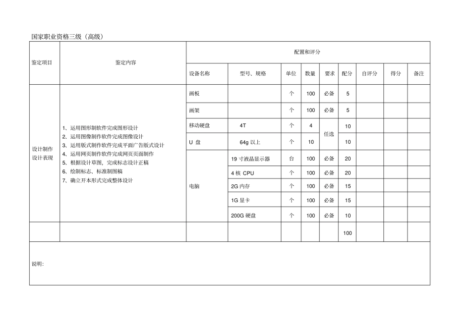 广告设计师职业技能鉴定所考场设置标准_第3页