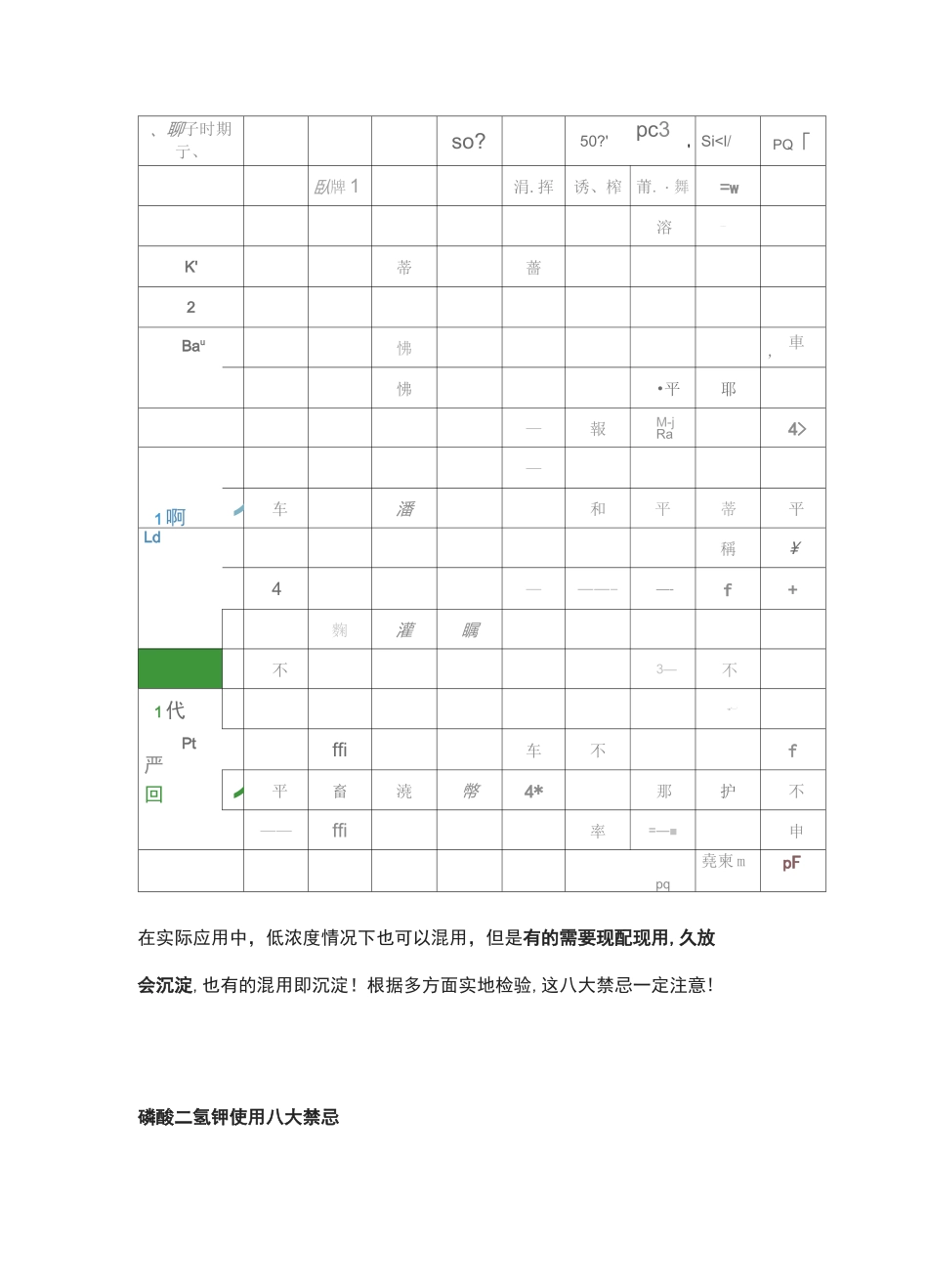 使用磷酸二氢钾八大禁忌_第3页
