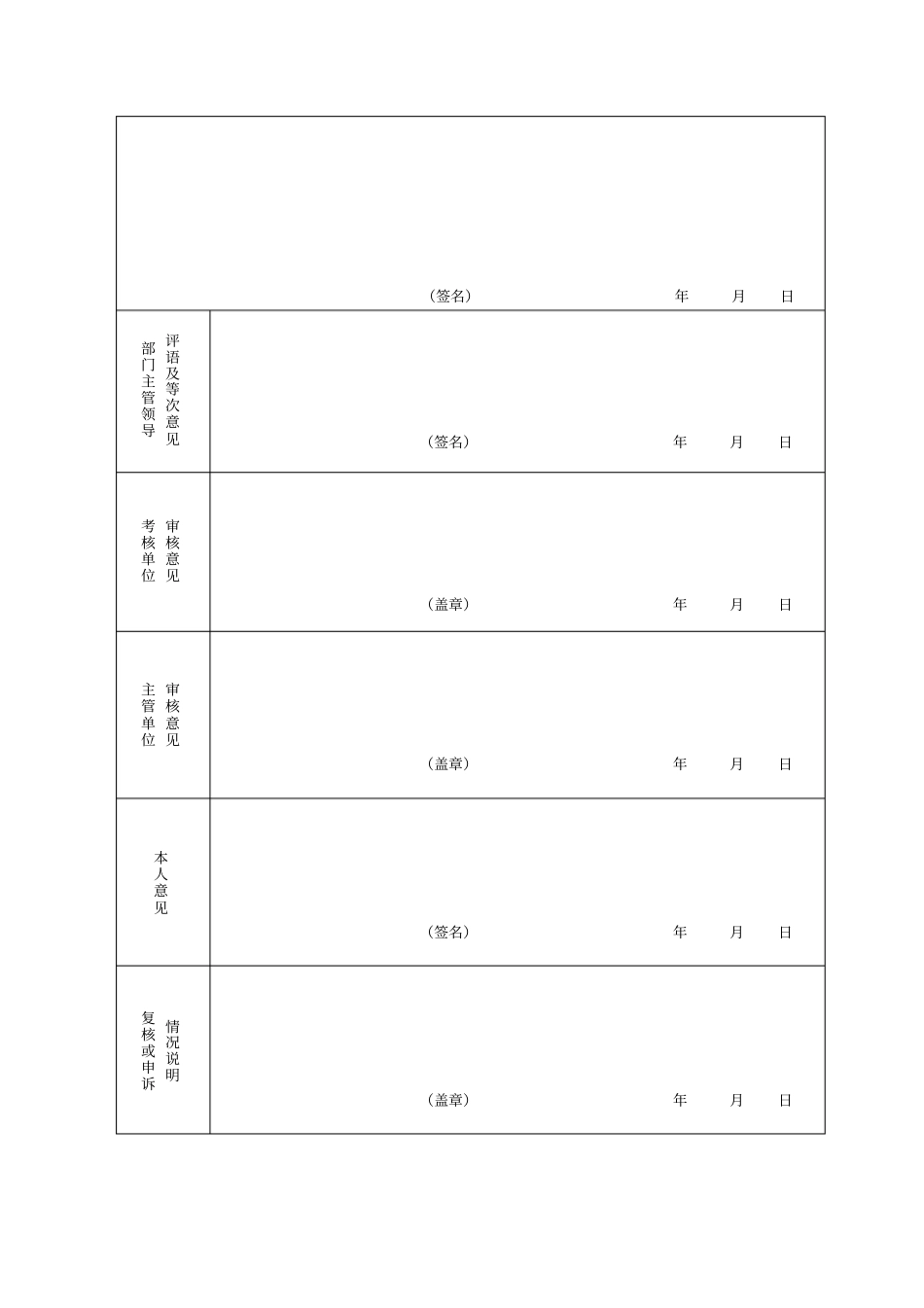 广州事业单位工作人员年考核登记表教师版_第2页