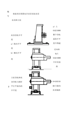 落地镗几何精度检验标准