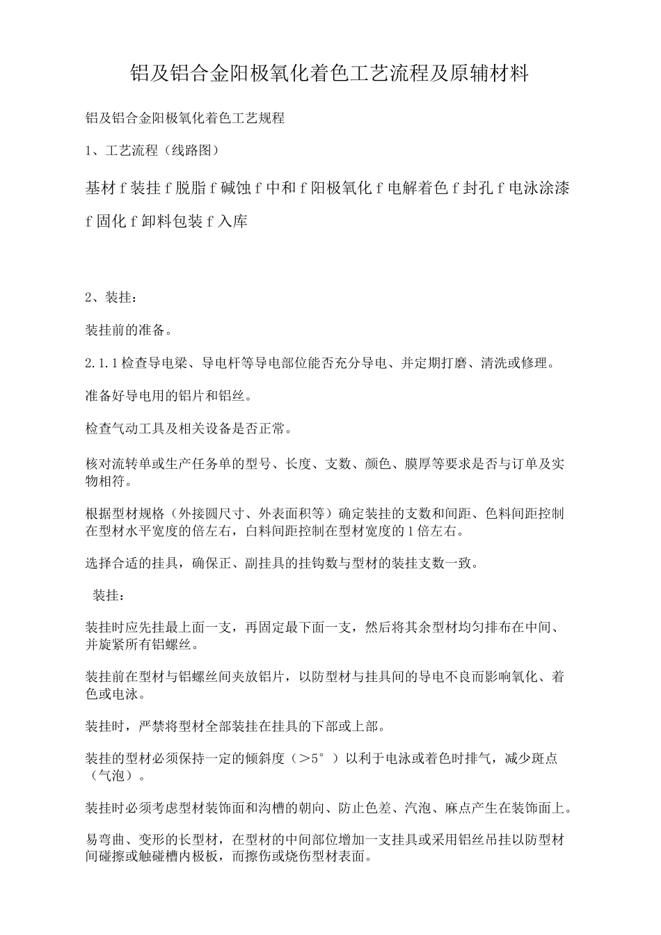 阳极氧化工艺流程_第1页