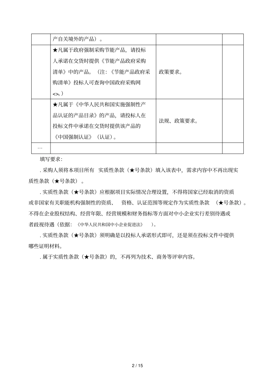 广州妇女儿童医疗中心冰箱空调维护保养服务项目采购需求_第2页