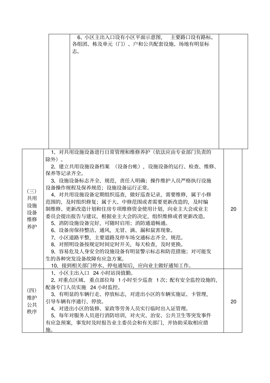 广州普通住宅物业管理服务等级标准_第2页