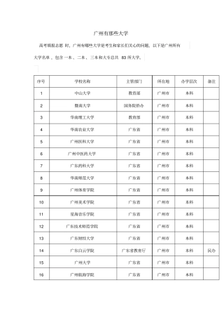 广州有那些大学