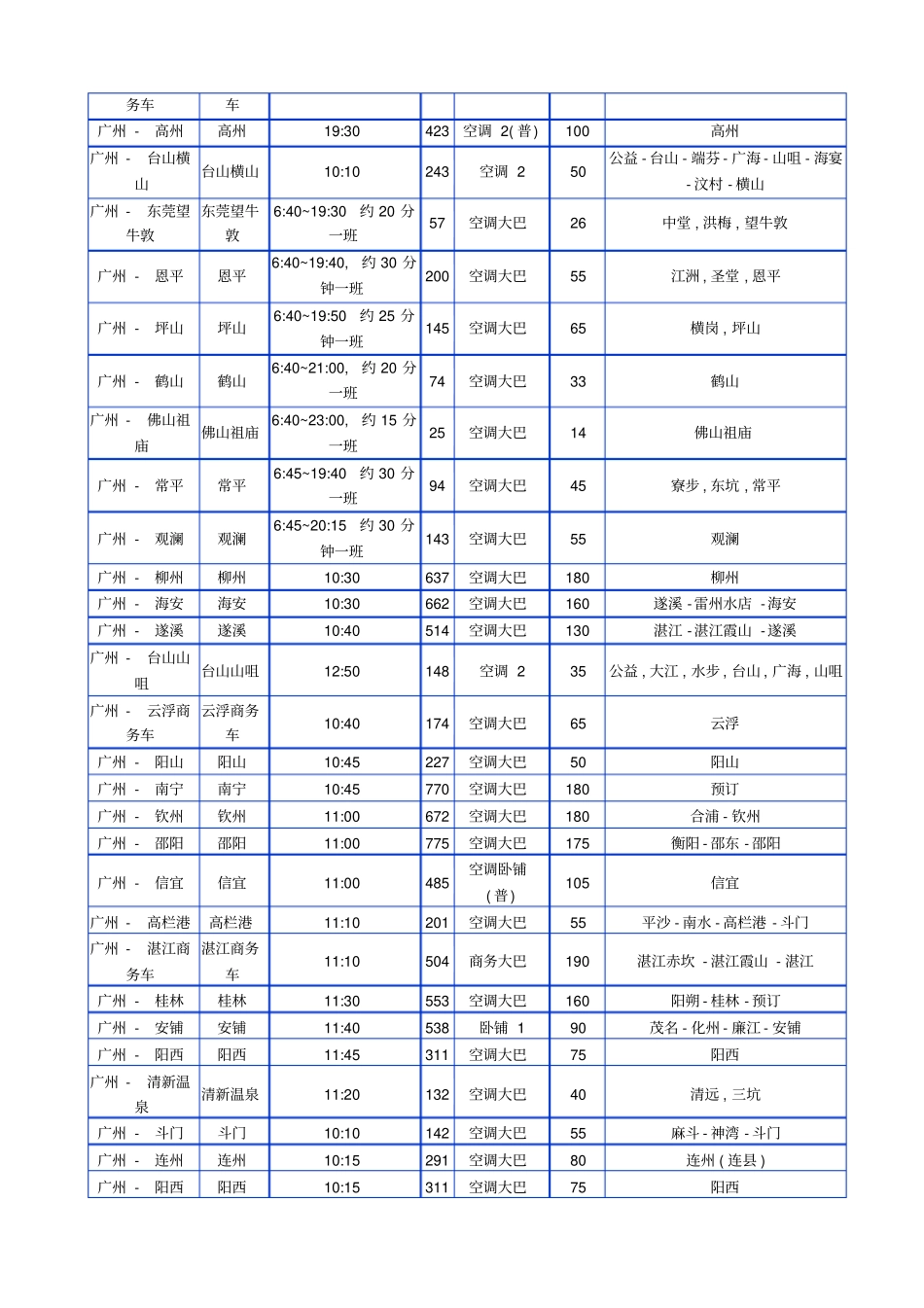 广州汽车站时刻表_第2页