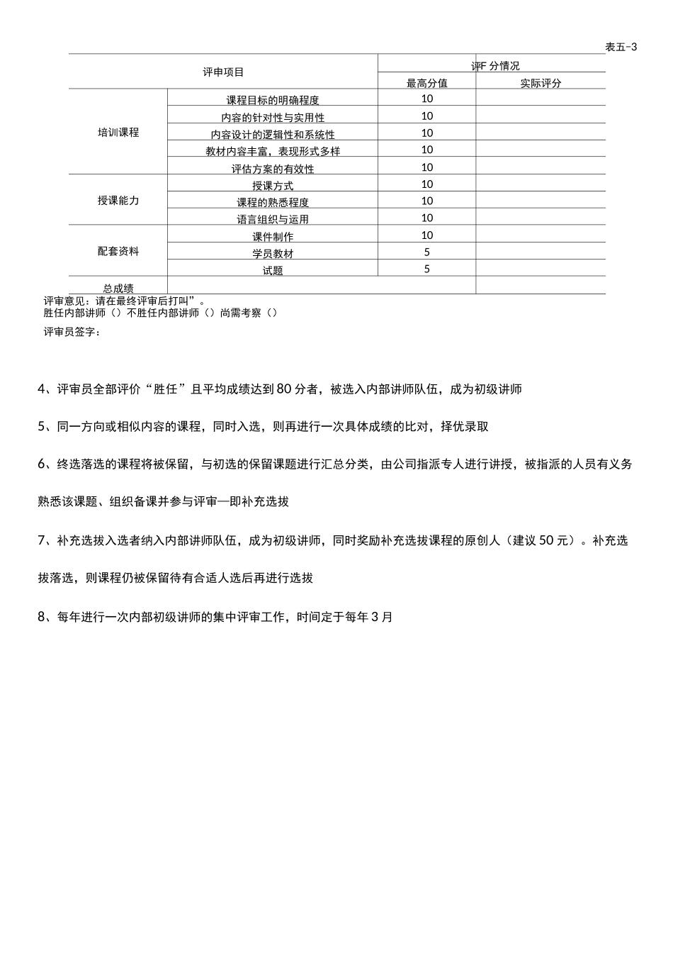 内部讲师选拔与培养方案_第3页