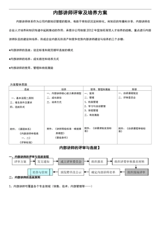内部讲师选拔与培养方案