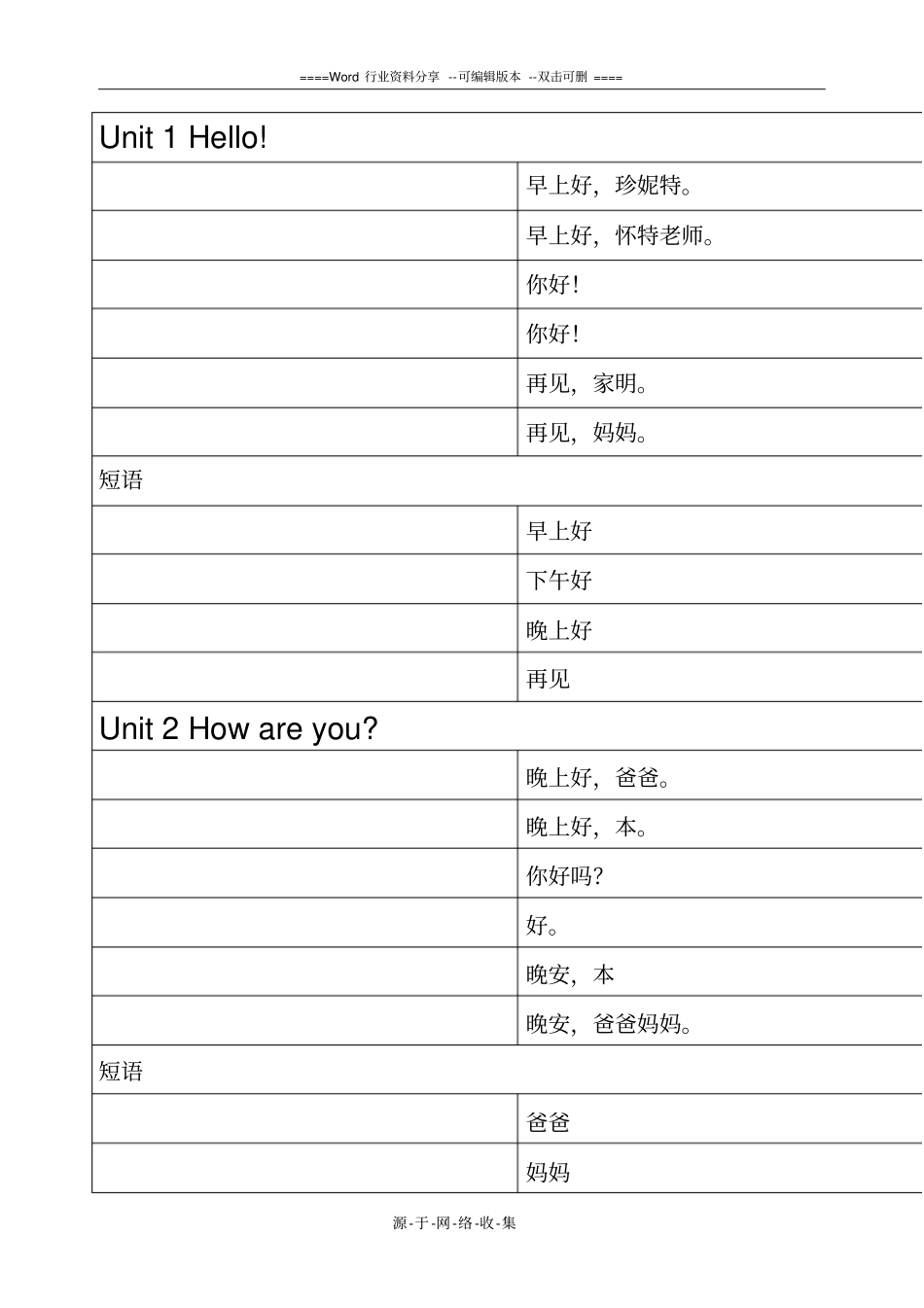 广州版小学三年级上册英语课文对话默写_第1页