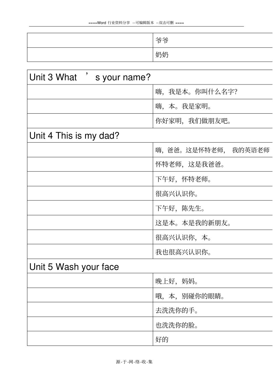 广州版小学三年级上册英语课文对话默写_第2页