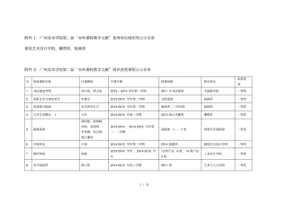 广州美术学院第二届本科课程教学文献优秀单位组