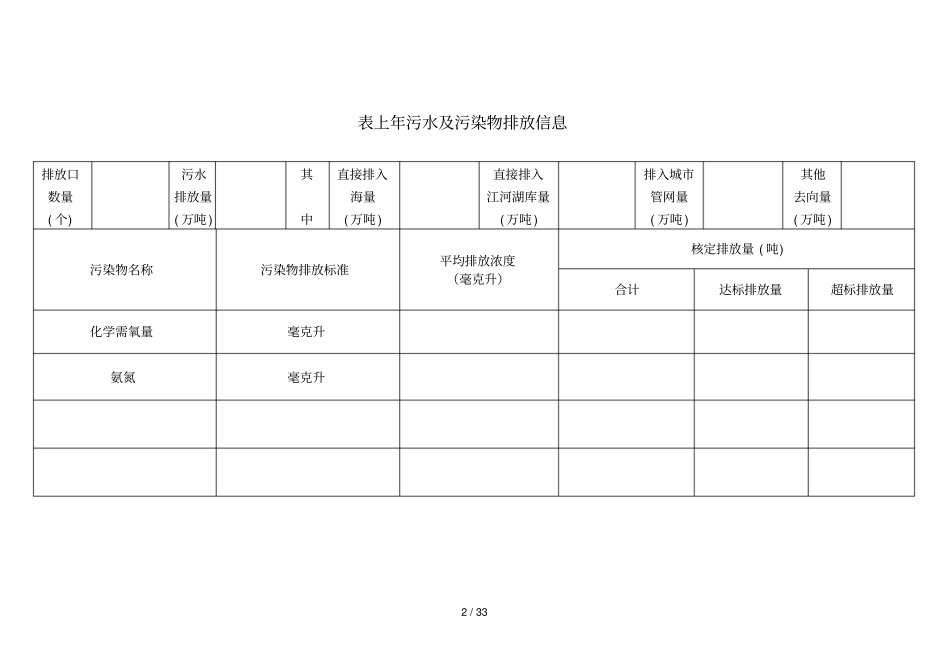 广州重点排污单位环境信息公开格式规范表_第2页