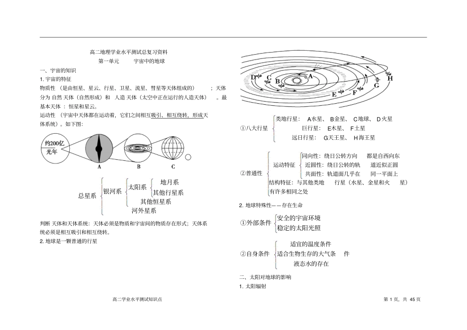 广州高二地理会考总复习资料剖析_第1页