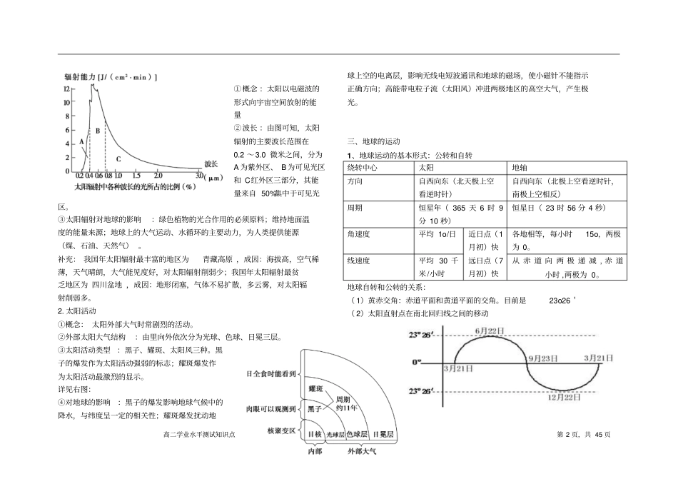 广州高二地理会考总复习资料剖析_第2页