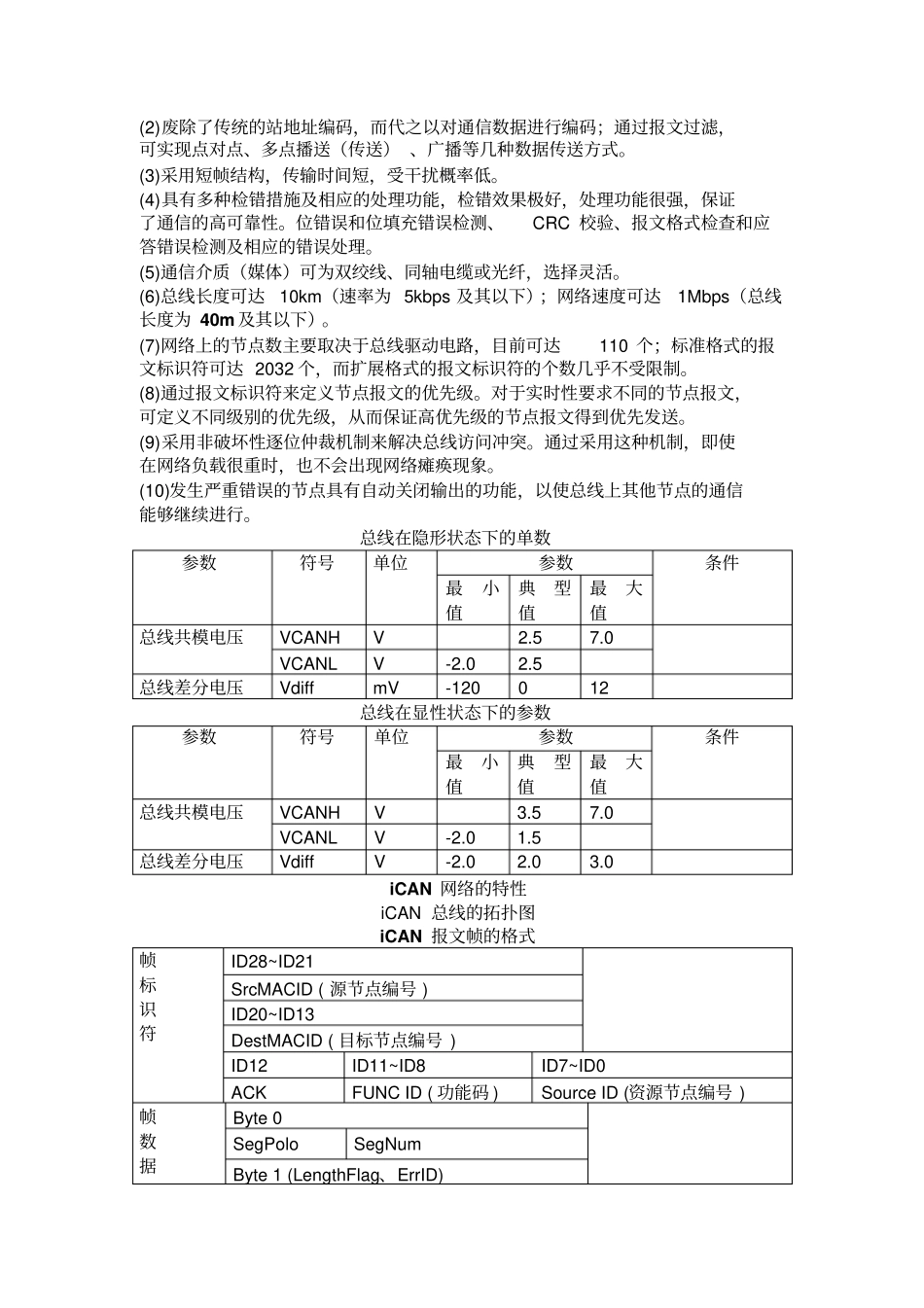 广石化测控专业现场总线期末考试复习资料_第3页