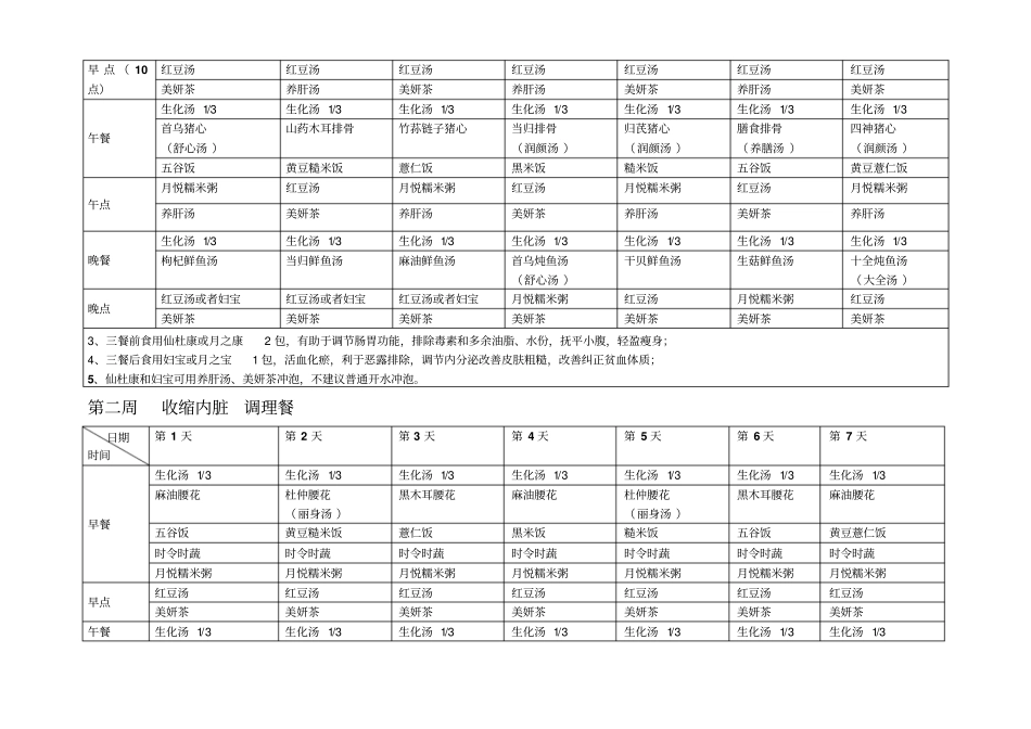 广禾堂月子餐菜谱最全_第3页