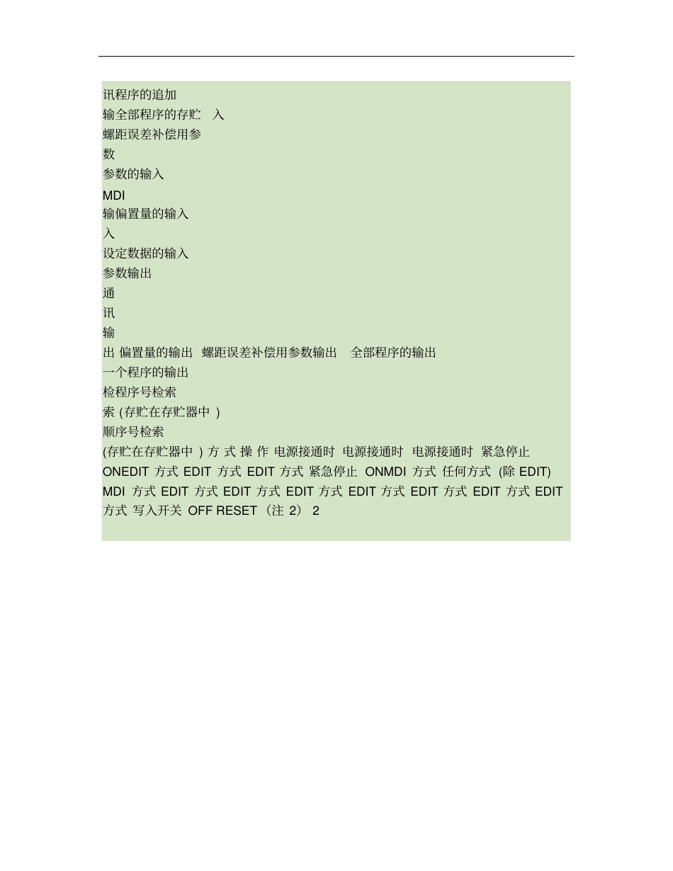 广数983M简易操作说明_第2页