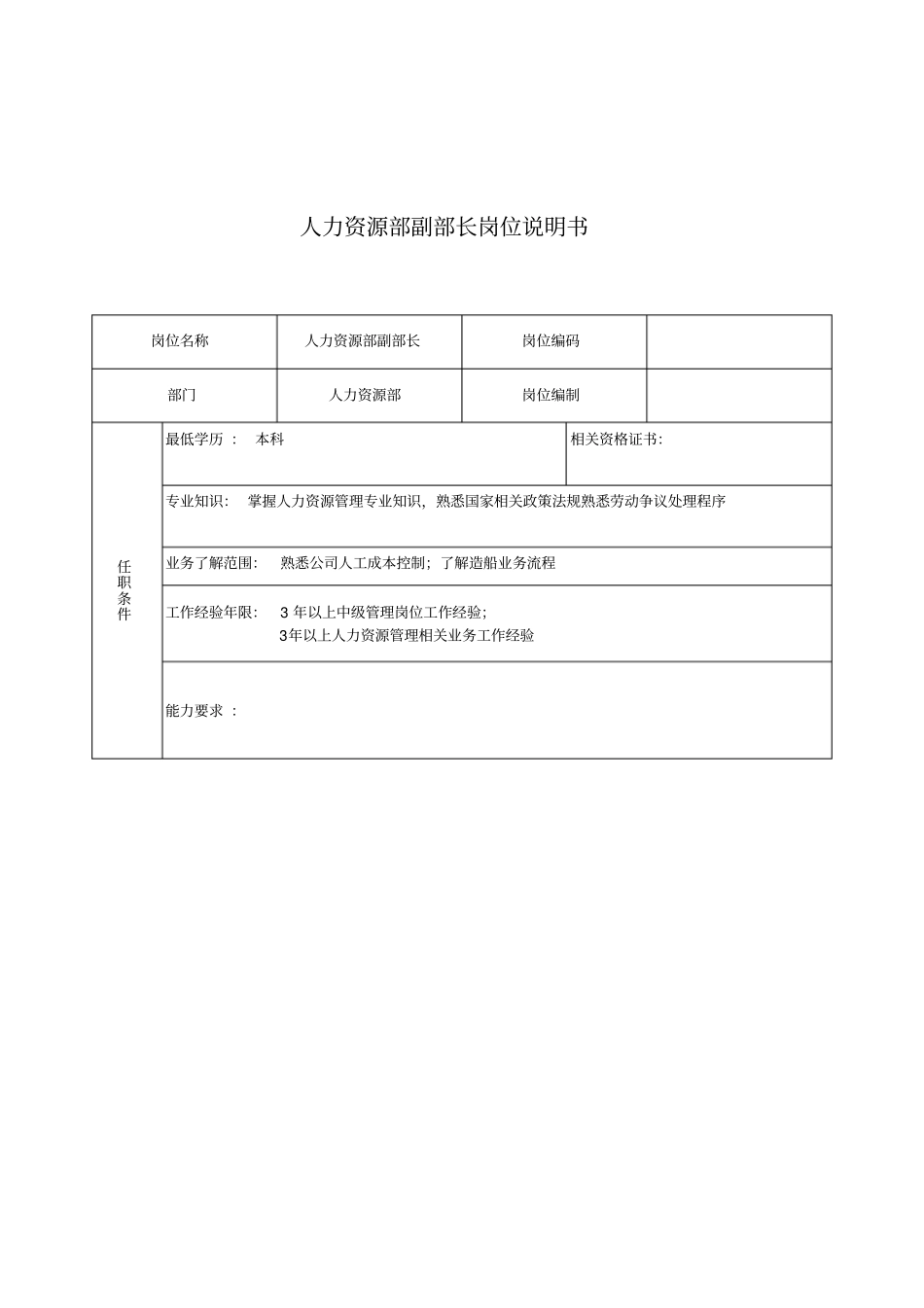 广船国际人力资源部副部长岗位说明书_第1页
