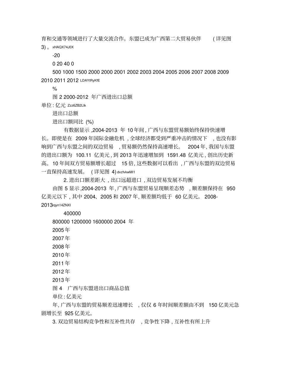 广西与东盟的贸易现状与问题_第2页