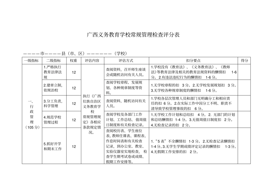 广西义务教育学校常规管理检查评分表_第1页