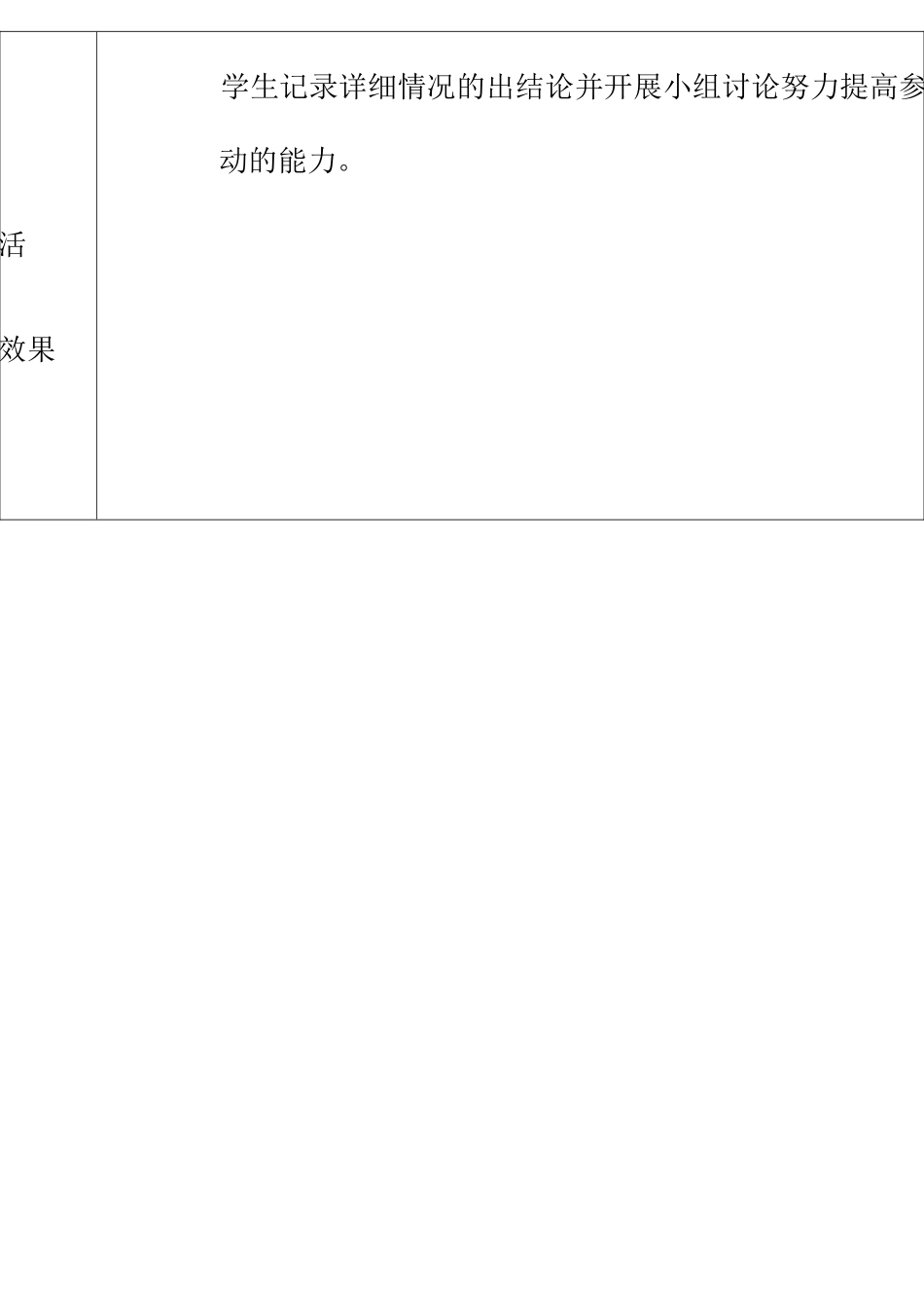 生物兴趣小组活动记录_第2页