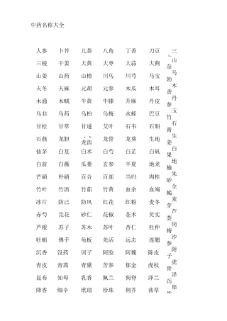 中药名称大全..-500中药名称女生