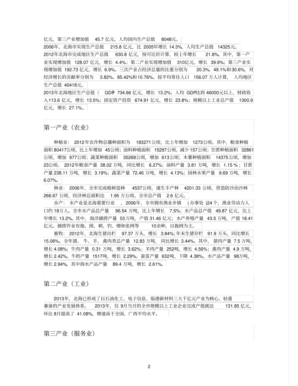 广西北海概况_第2页