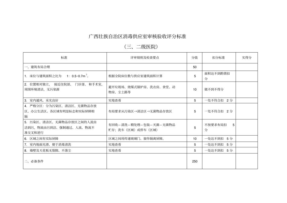 广西壮族自治区消毒供应室审核验收评分标准_第1页
