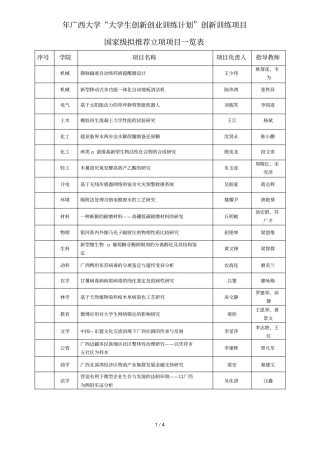 广西大学大学生创新创业训练计划创新训练项目