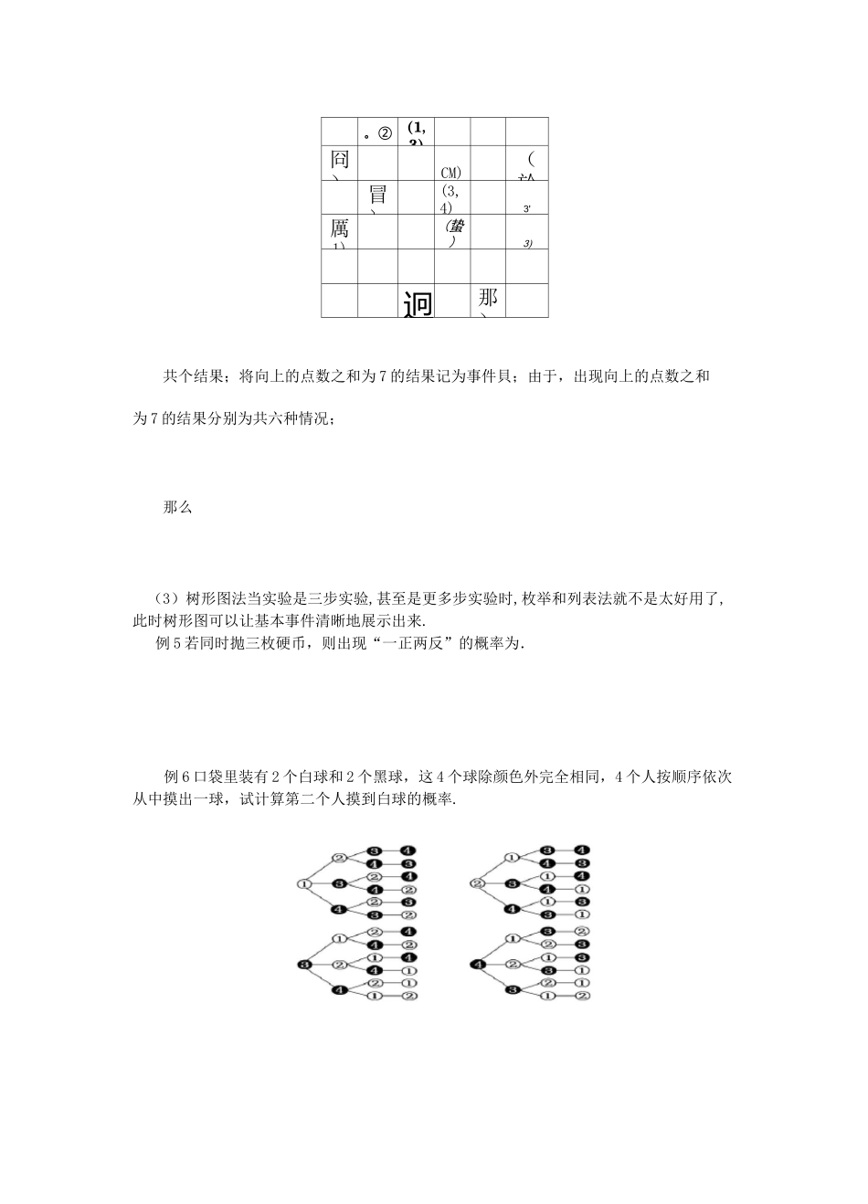 专题58：古典概型基本事件个数的四种求解方法_第3页