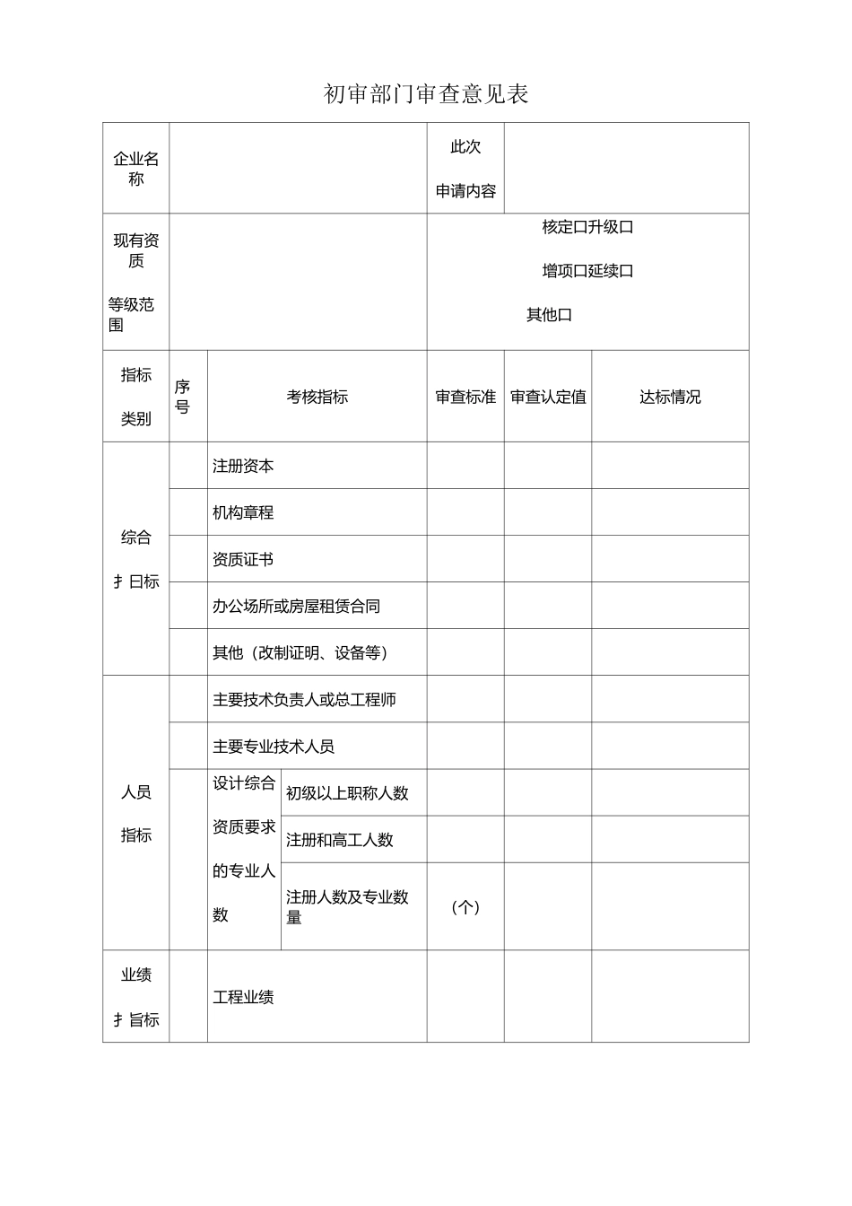 工程勘察、工程设计资质申请表_第3页