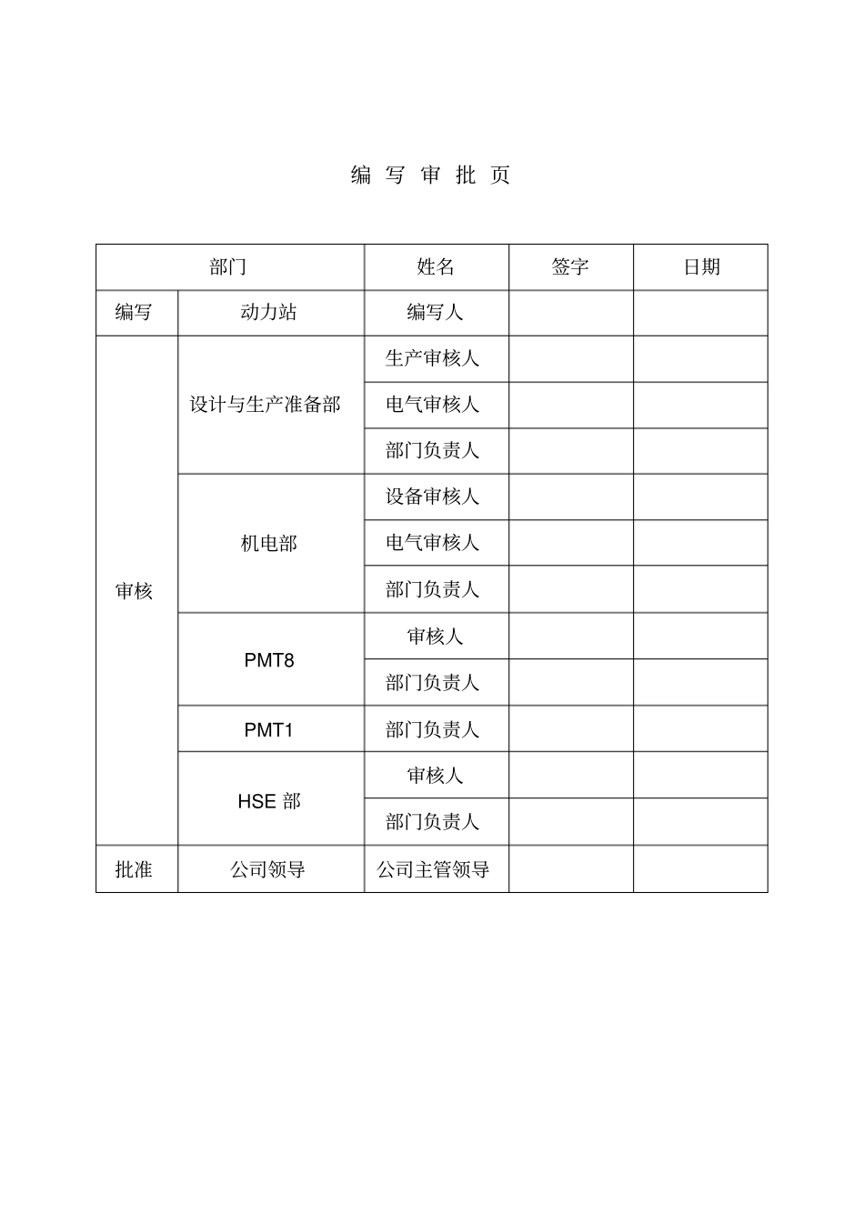 广西石化动力站试车总体方案_第2页