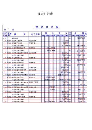 广西电大会计模拟试验_现金日记账、银行日记账