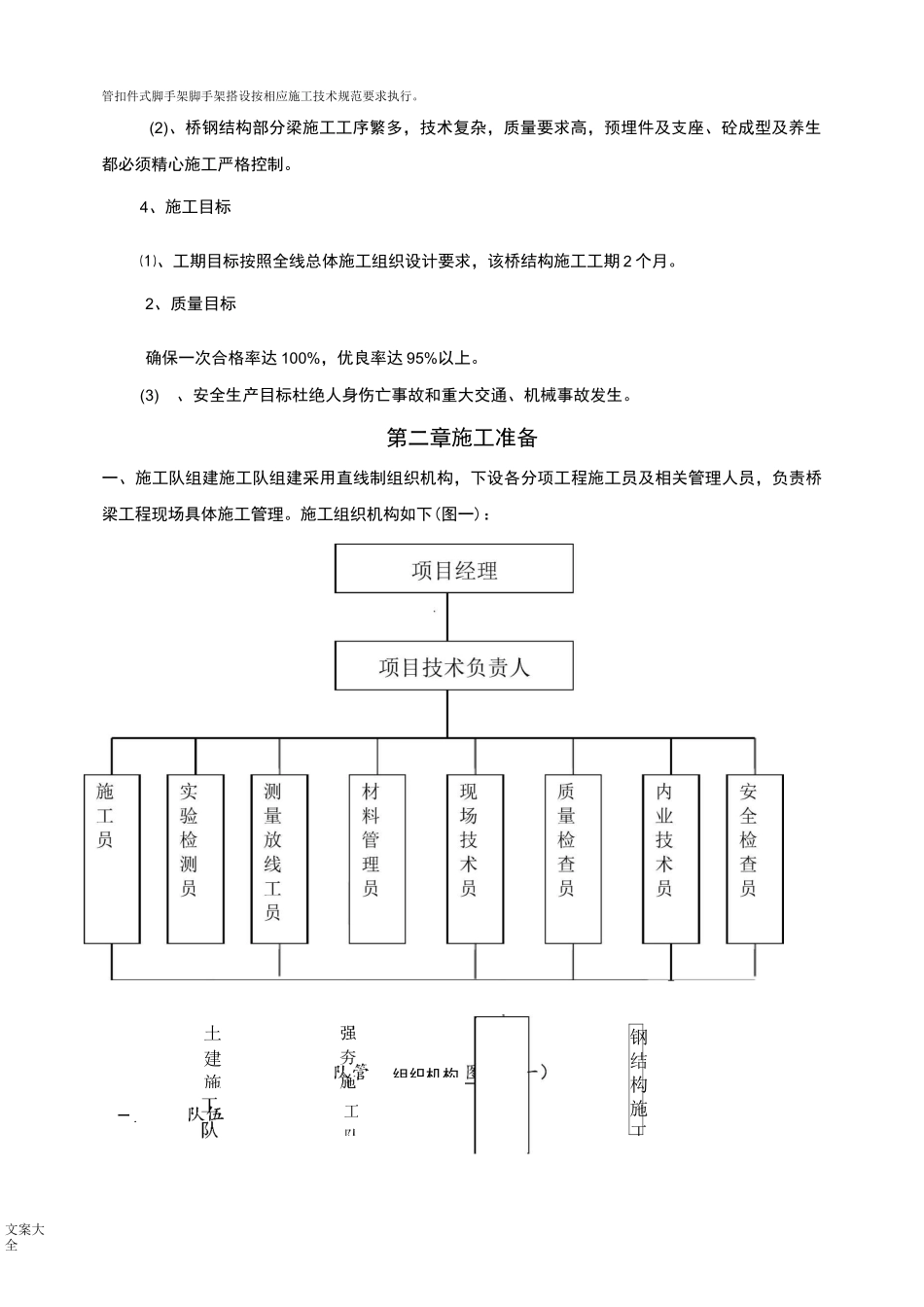 钢结构景观桥施工方案设计_第2页