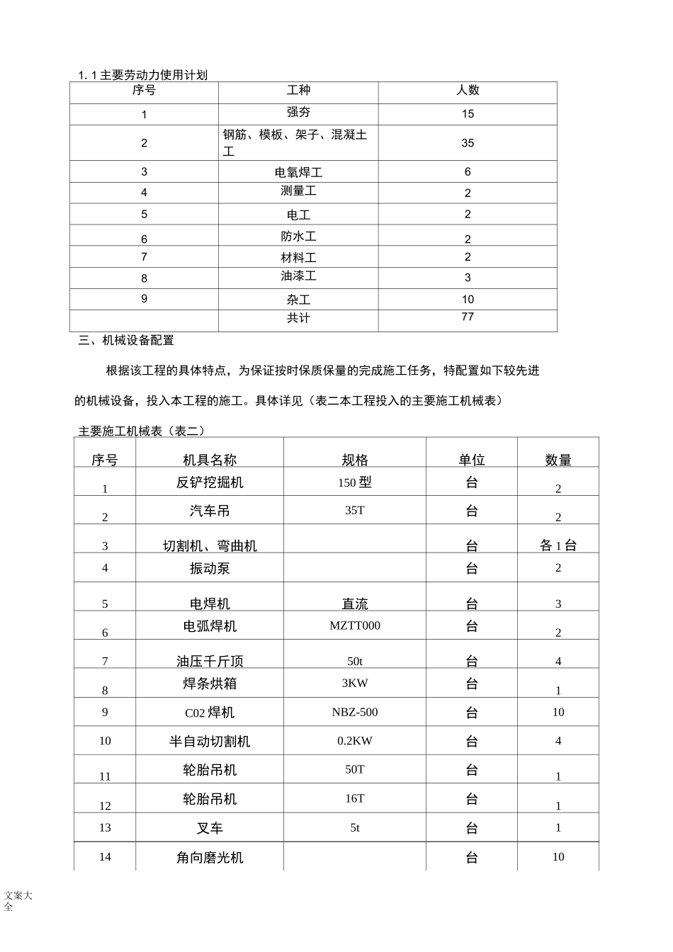 钢结构景观桥施工方案设计_第3页