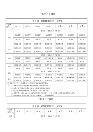 庄淑旗老师月子餐DIY食谱打印