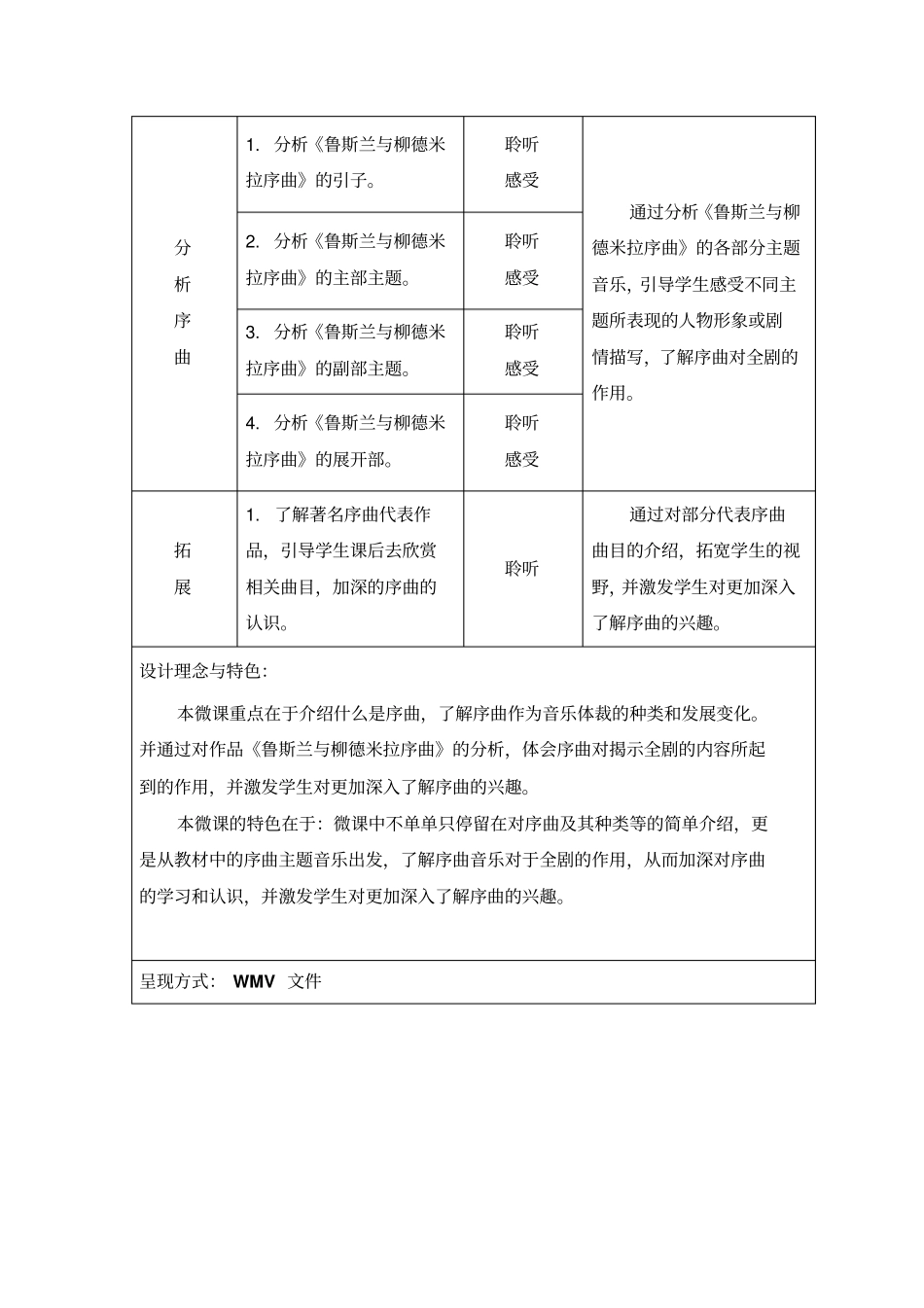 序曲教学设计_第2页