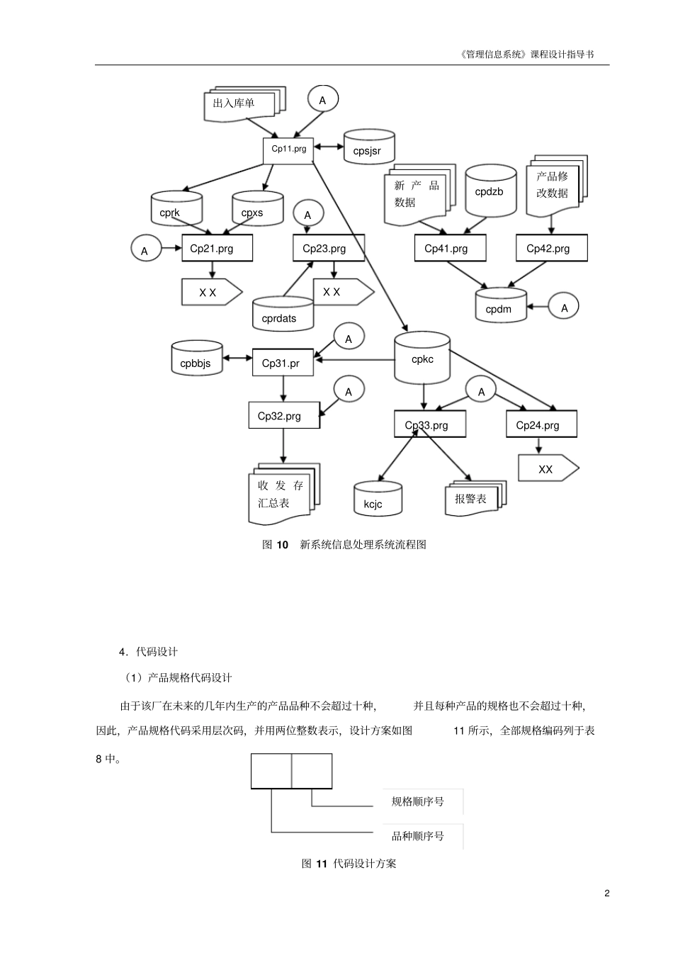 库存系统设计_第2页