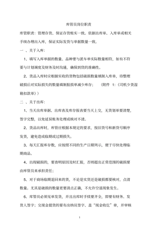 库管员岗位职责