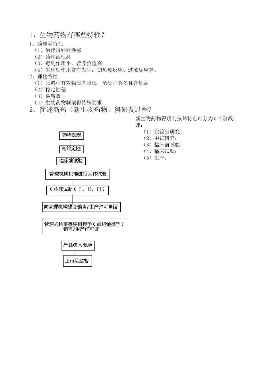 生物制药题库_第2页