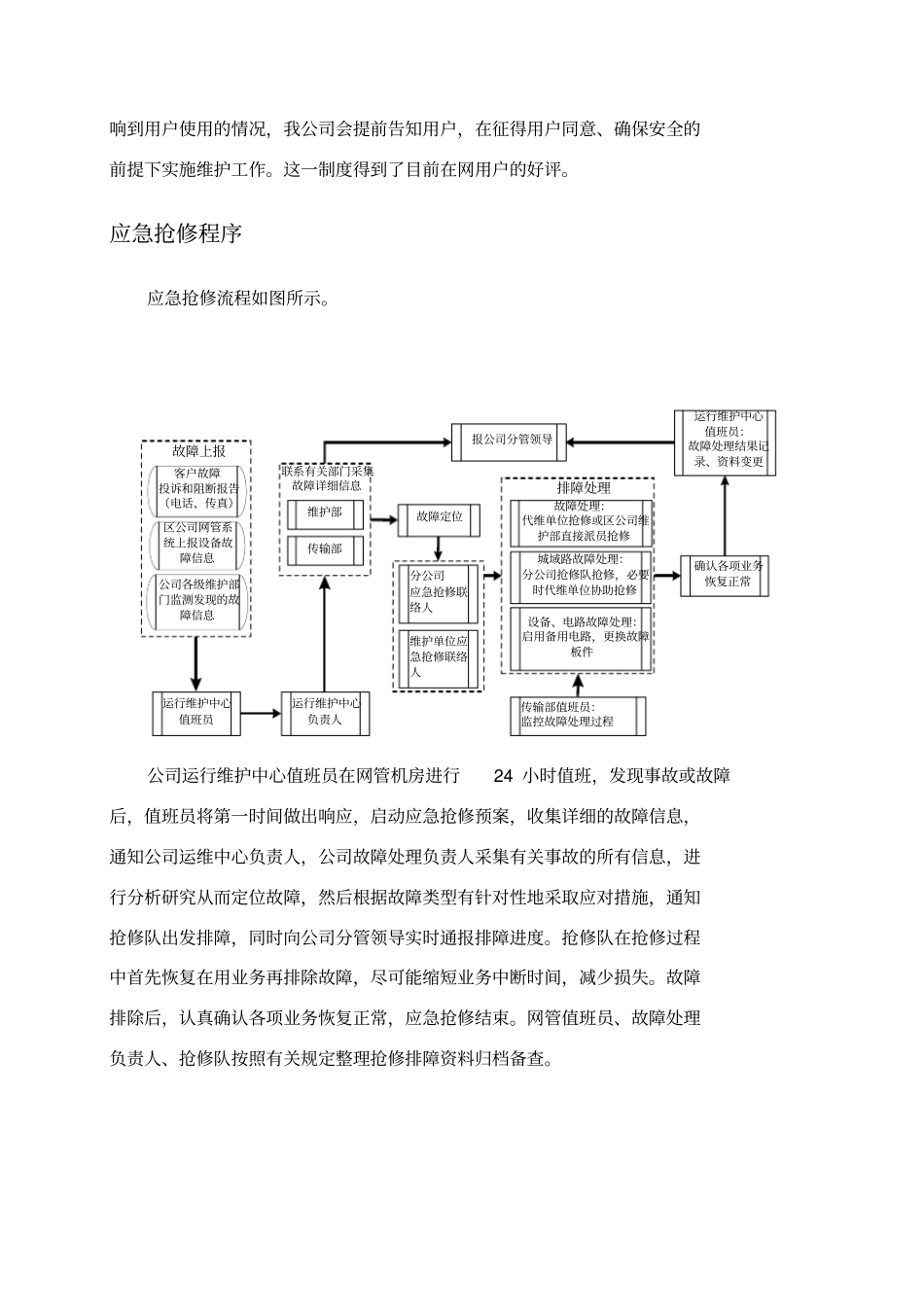 应急响应服务方案_第3页