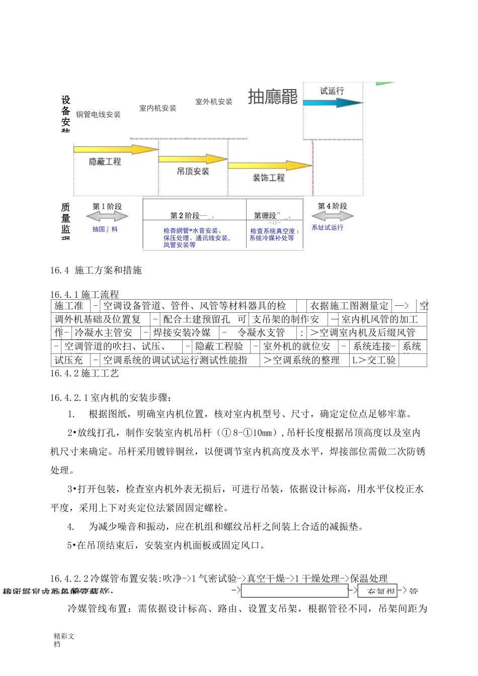 直流变频多联机空调系统安装方案设计_第2页