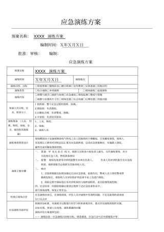 应急演练方案通用模板