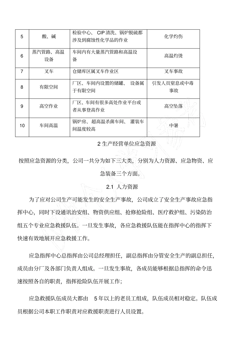 应急资源调查_第3页