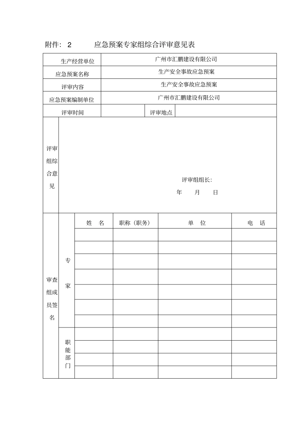 应急预案专家评审意见表_第2页