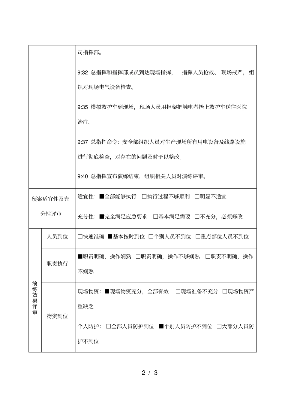 应急预案演练、评价及评审记录参考_第2页
